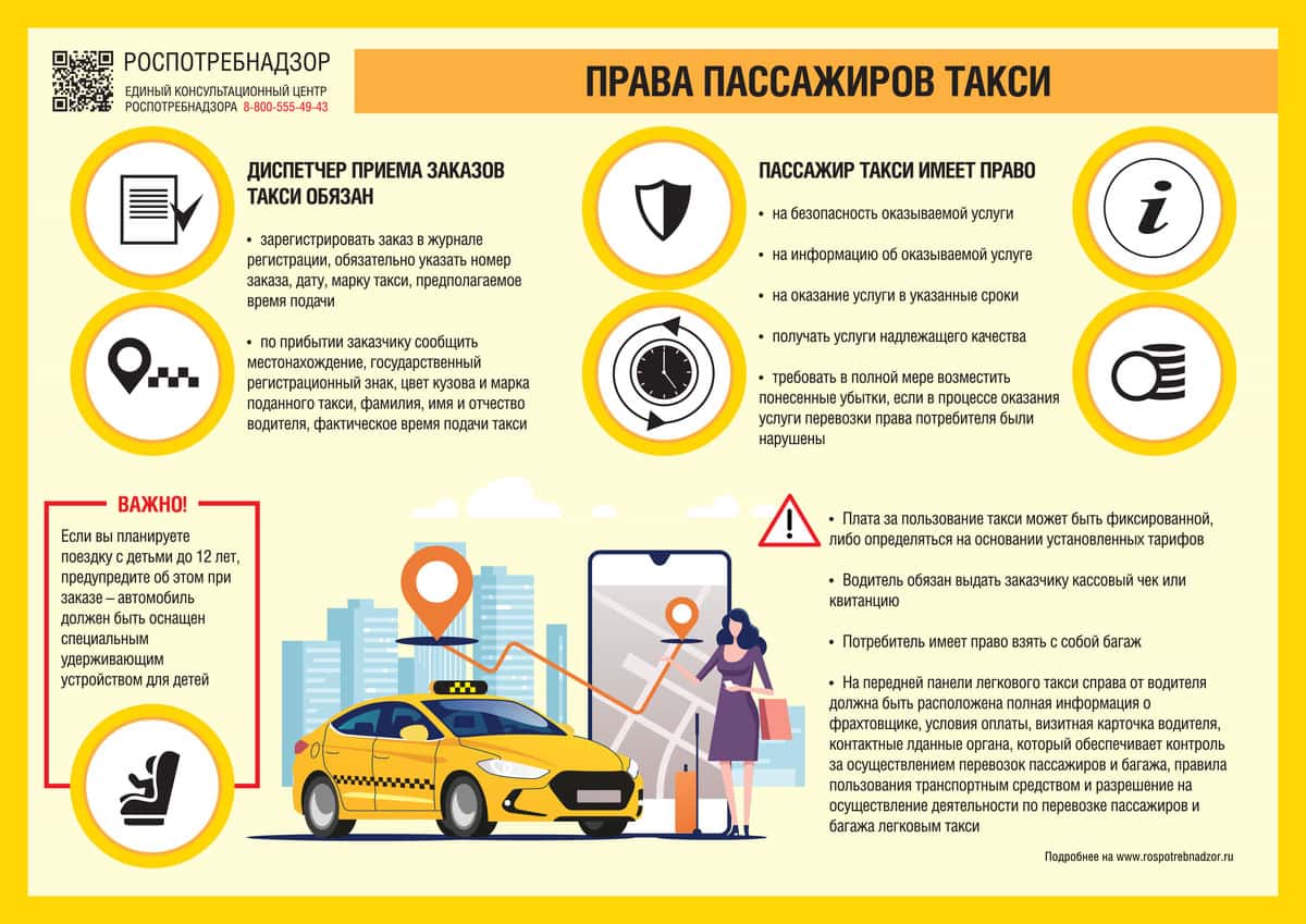 права пассажиров такси