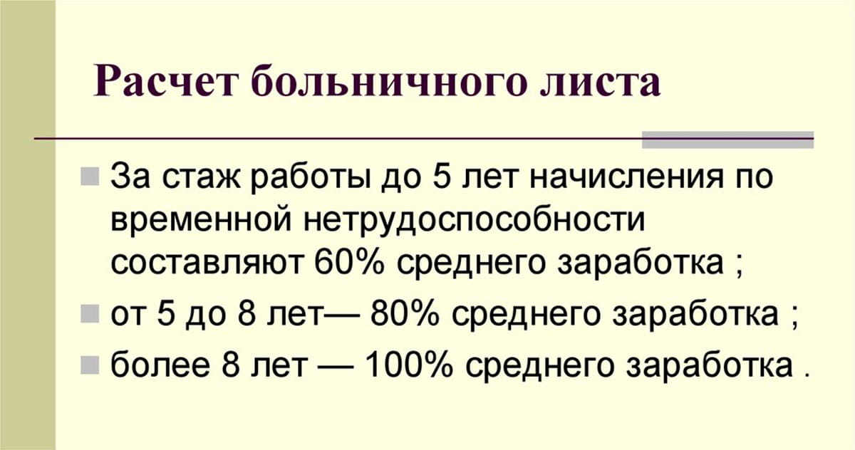 Расчёт больничного листа